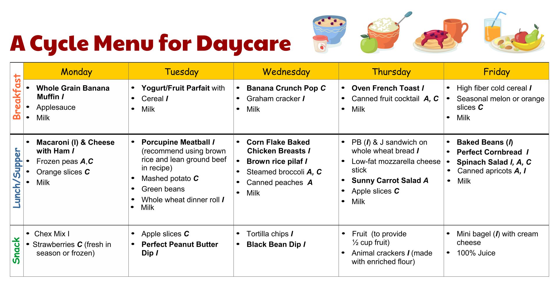 Lunch Menu Ideas For Daycare