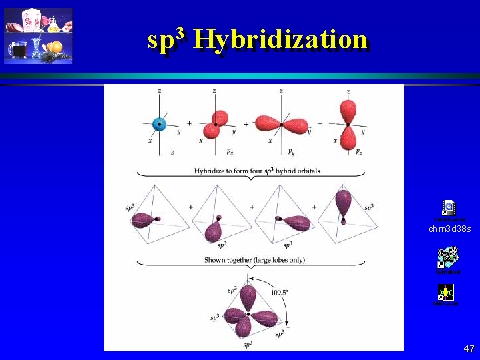 sp3 Hybridization