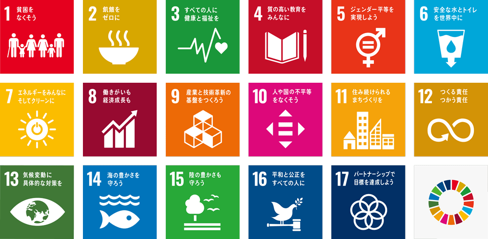 SDGs17goals