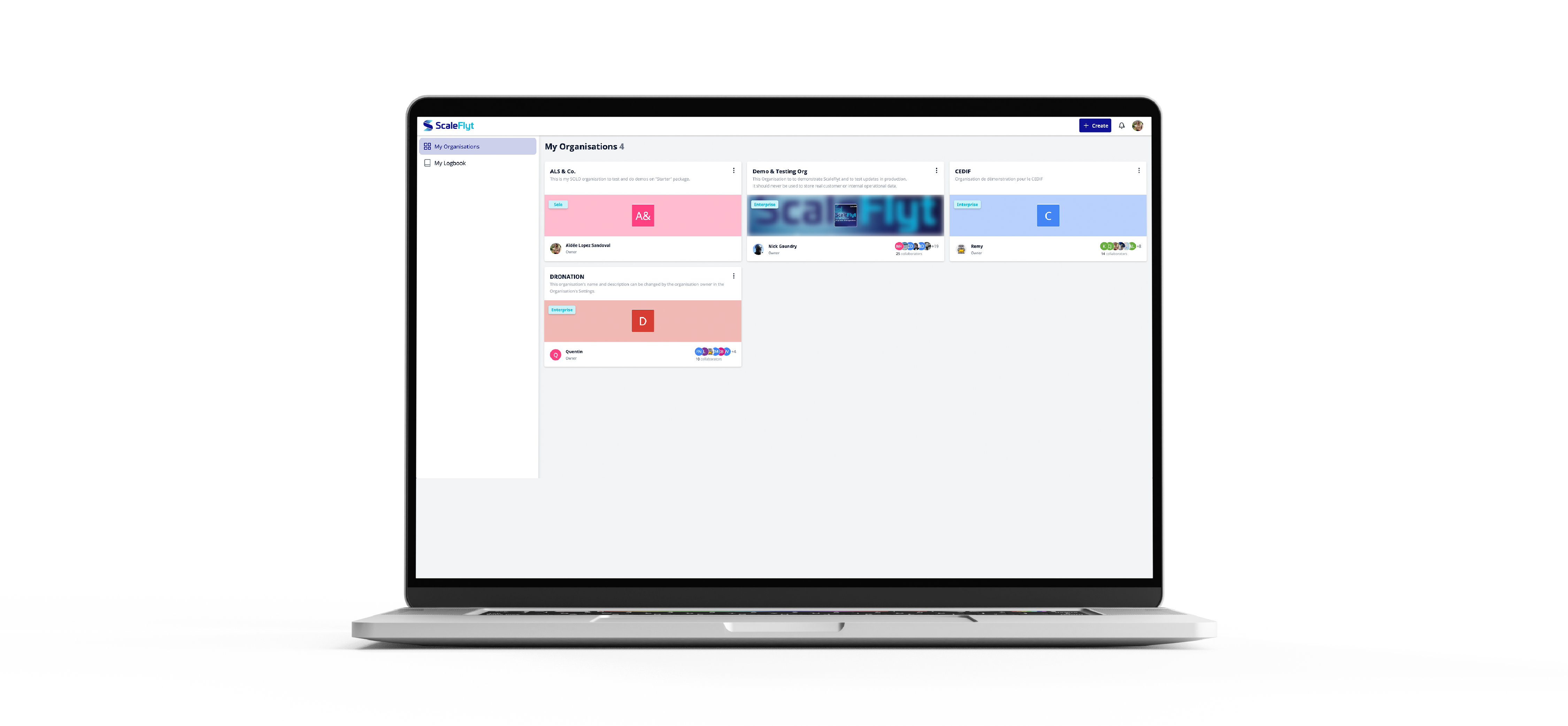 Dashboard of organisation management