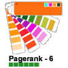 Painting Pagerank Button 