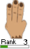 Pagerank Button Hand Symbol