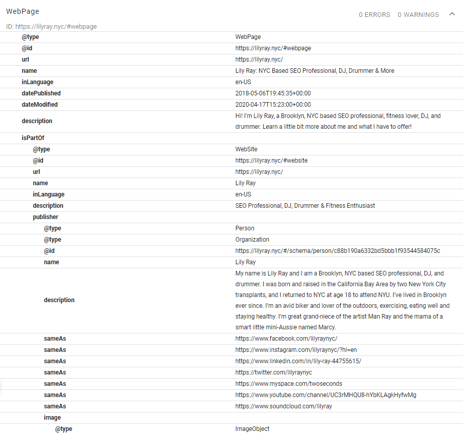 Nesting schema done correctly for a webpage.