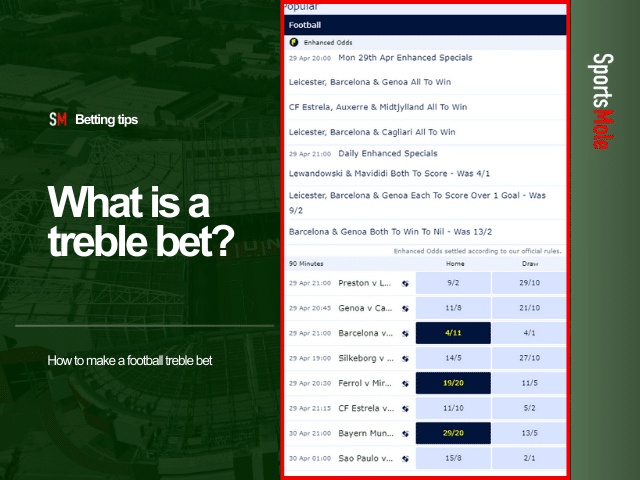 What is a treble bet?: A guide to sports betting in 2025