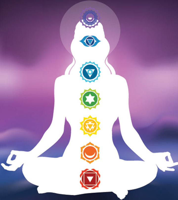 How To Open Chakras 