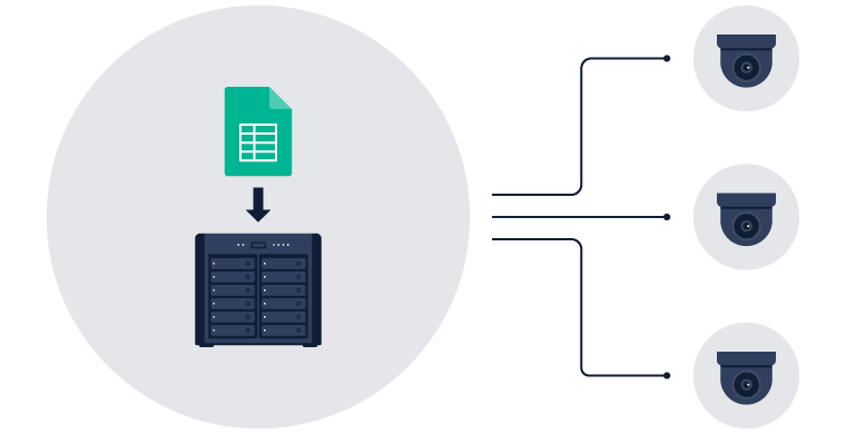 Batch configuration