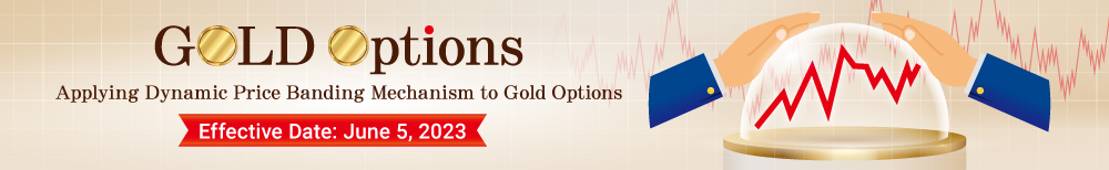 Dynamic price banding mechanism to Gold Options