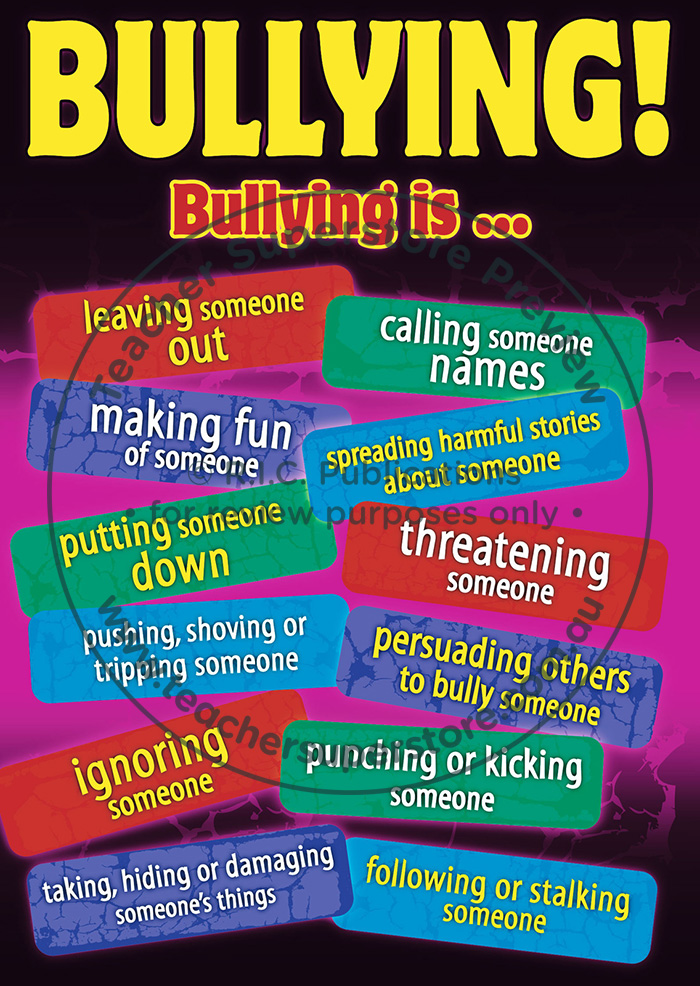 Poster Tentang Cyber Bullying - IMAGESEE