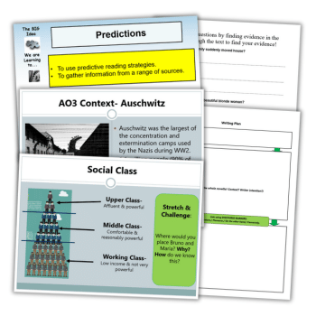 The Boy in the Striped Pyjamas KS3 scheme of work