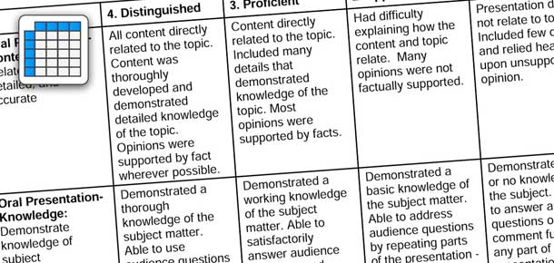 Rubric Maker