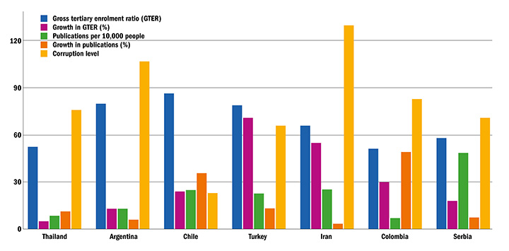 Tactical overview: group strengths and weaknesses (24 November 2016)