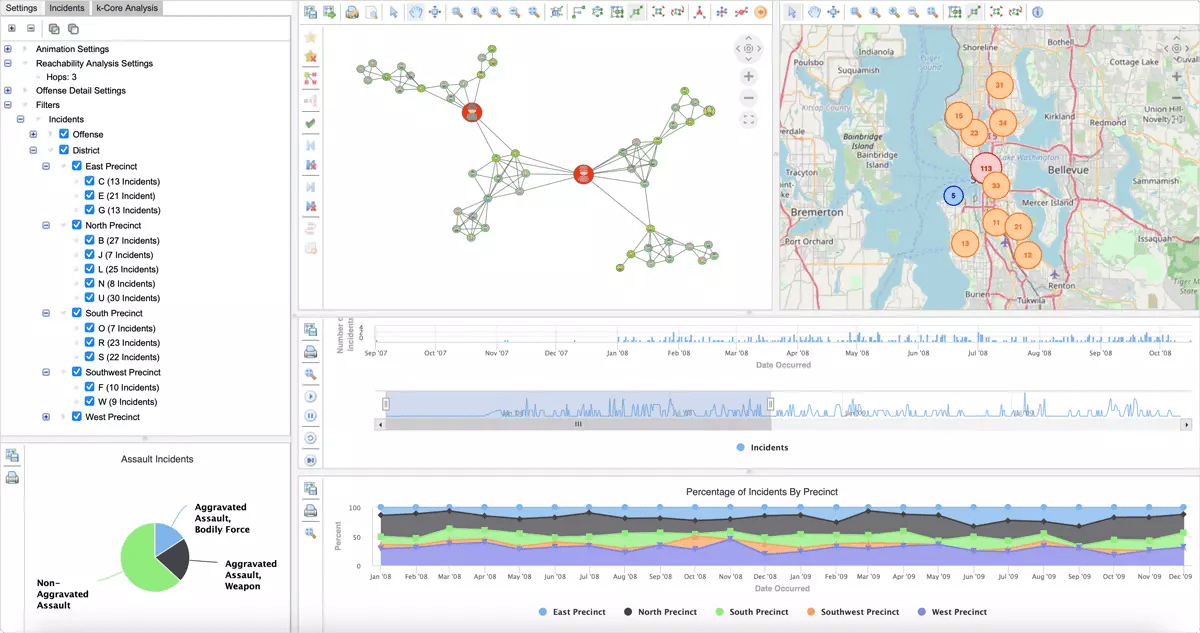 The Power of Knowledge Graph Visualization Tools