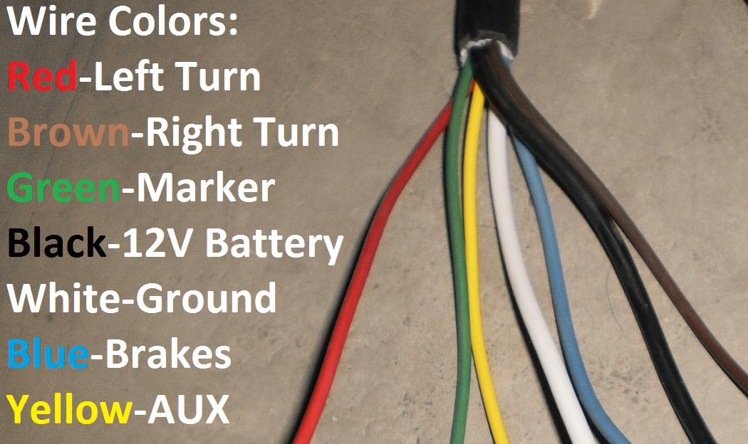 5 Pin Flat Trailer Plug Wiring Diagram from www.trailerpartsstop.com