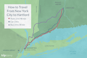 Illustration showing the travel times from NYC to Hartford Train 2 hours 40 mins, Car 2 hours, Bus 2 hours 30 mins