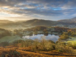 Lake District View