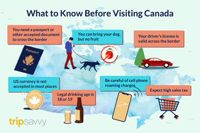 What to Know Before Visiting Canada