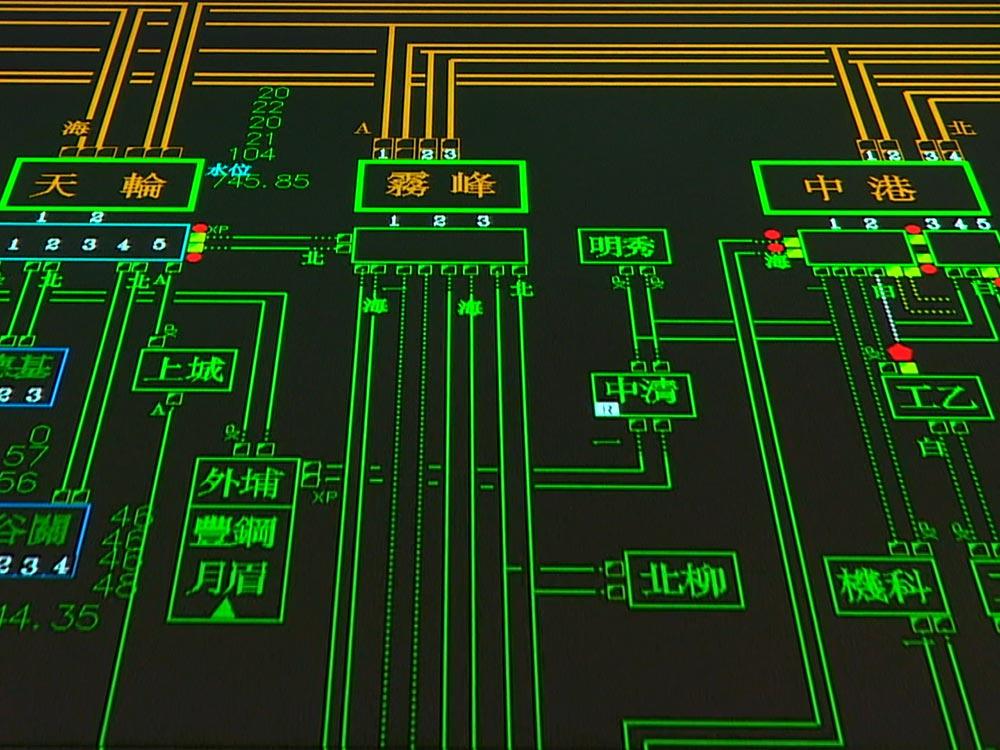 電力調度 超級任務