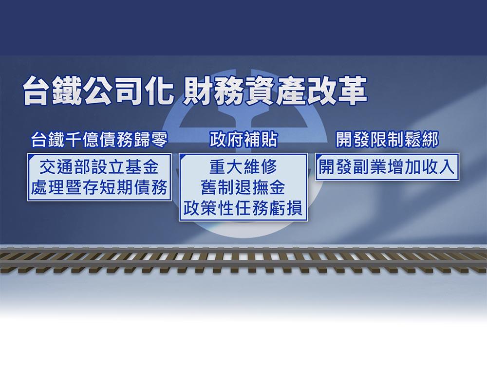 台鐵公司化 安全為首要改革