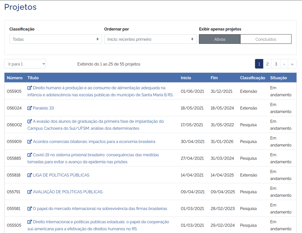 Exemplo de página de projetos para um departamento.