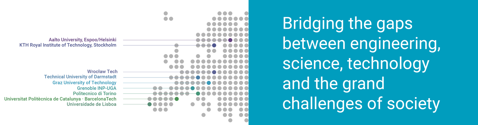 Map showing the locations of the universities that belong to the unite network and a text saying bridging the gaps between engineering, science, technology and the grand challenges of society