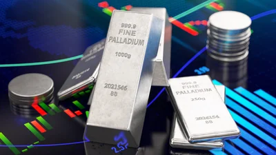 Palladium price today: Palladium is down 6.64% year to date