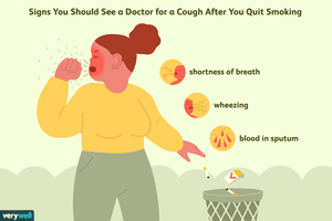 Coughing post-quitting-smoking