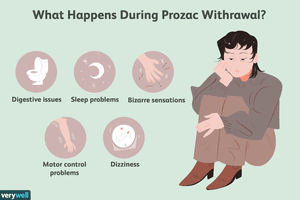 Prozac withdrawal illustration