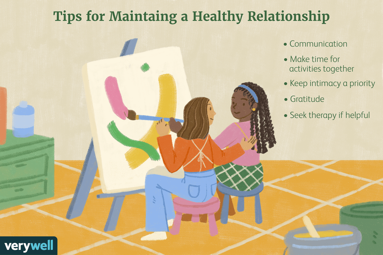 Tips for maintaining a healthy relationship