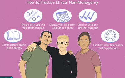 Ways to practice ethical non-monogamy