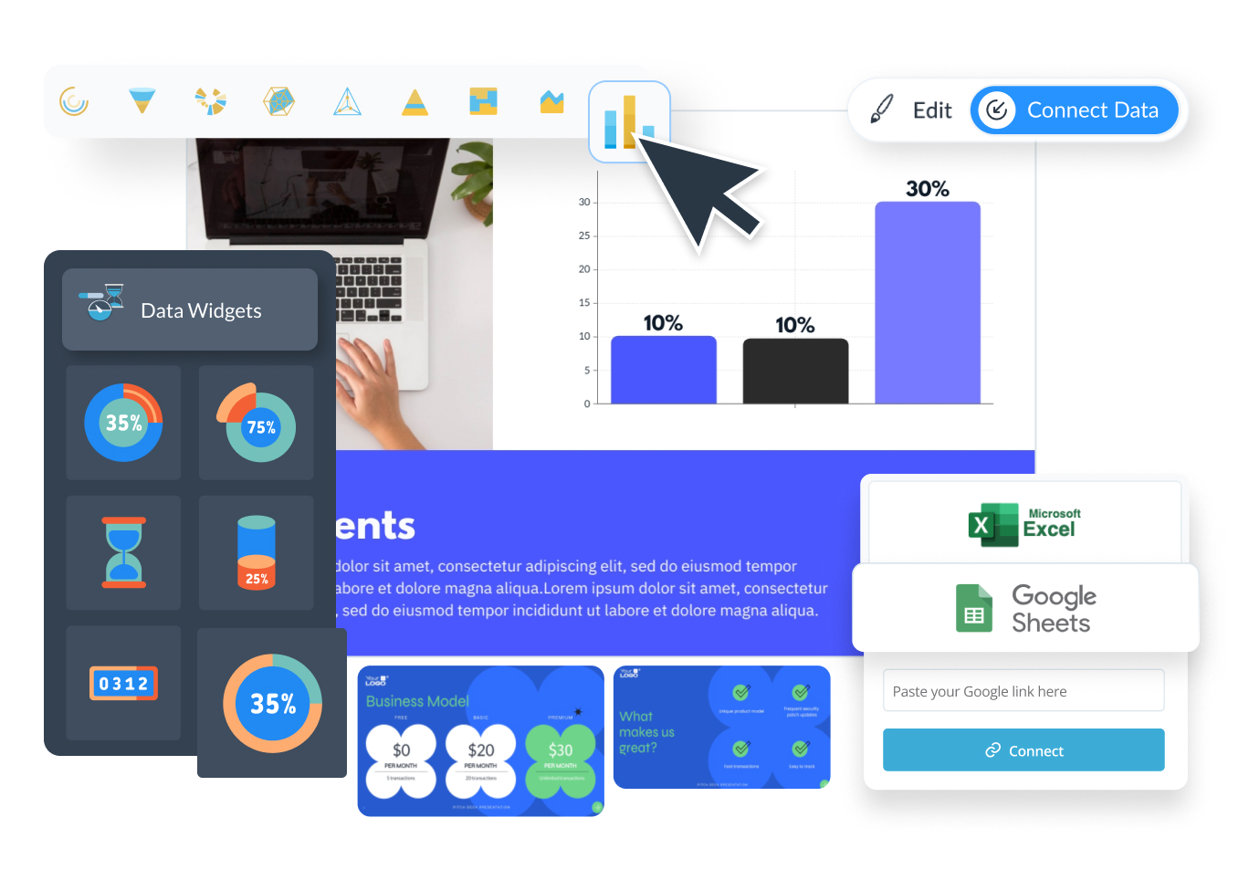 Understand key figures with visualization tools