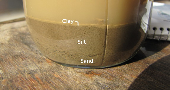 Soil Layers In A Jar