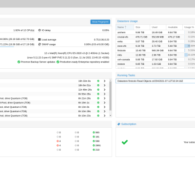 Proxmox-Backup-Server-2.0-Dashboard