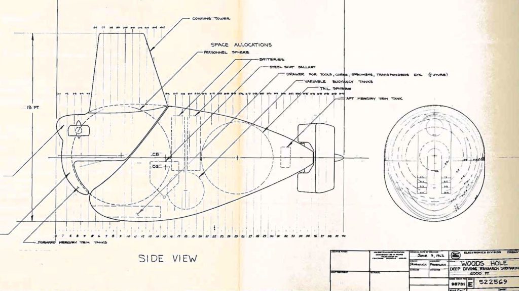 alvin blue print