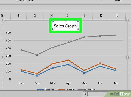 Step 4 Change the graph's title.