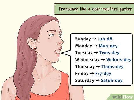 Step 5 Pronounce New York English as if projecting forward in front of the mouth, almost like an open-mouthed pucker.