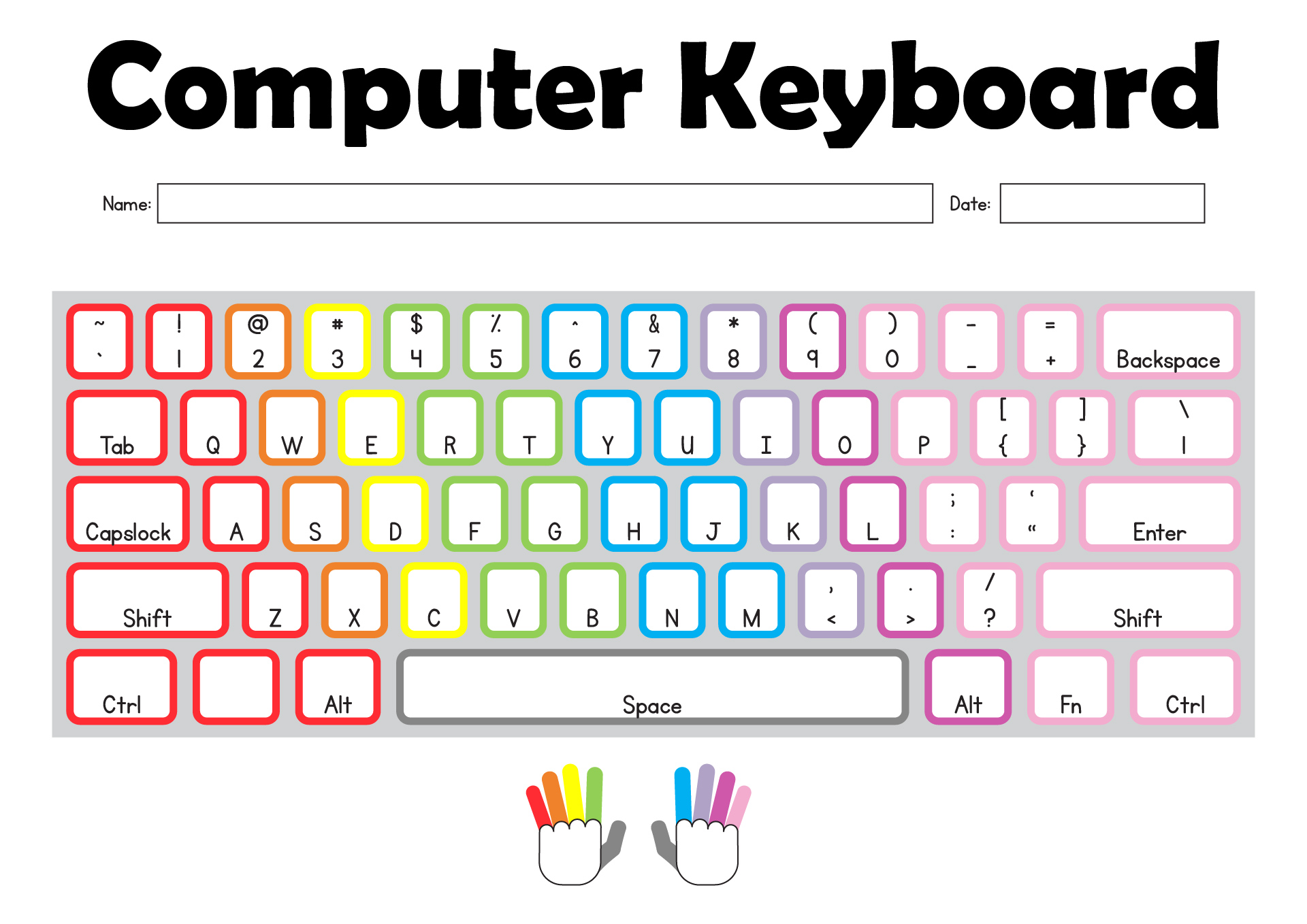 Printable Typing Practice Sheets