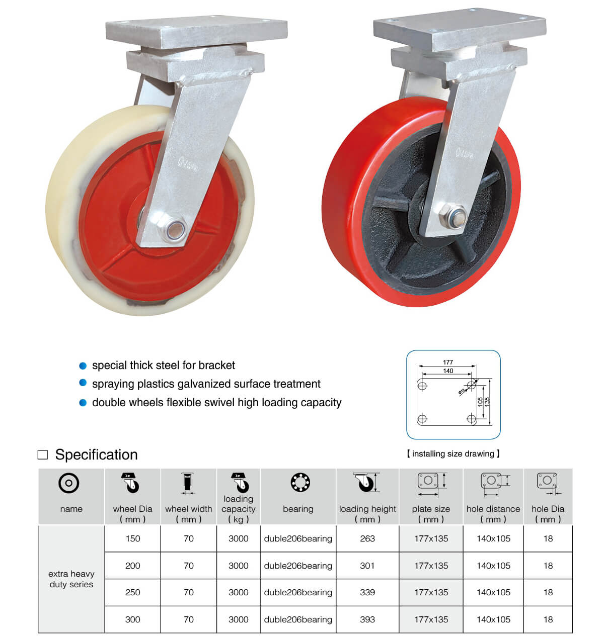 HEAVY DUTY 10 INCH PU WHEEL 3T SWIVEL CASTER WHEEL